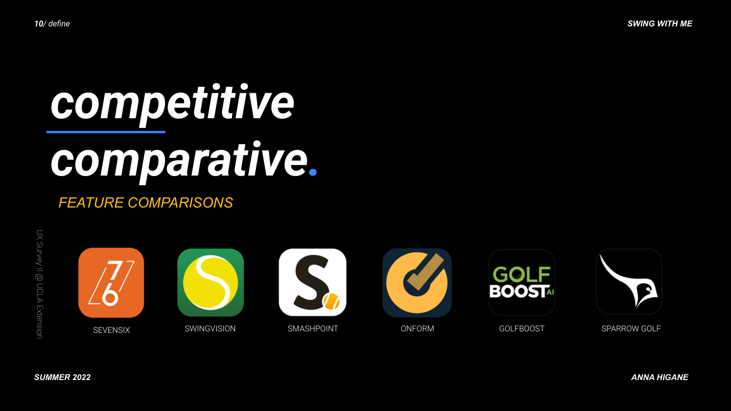 Feature comparison matrix across 6 competitor apps