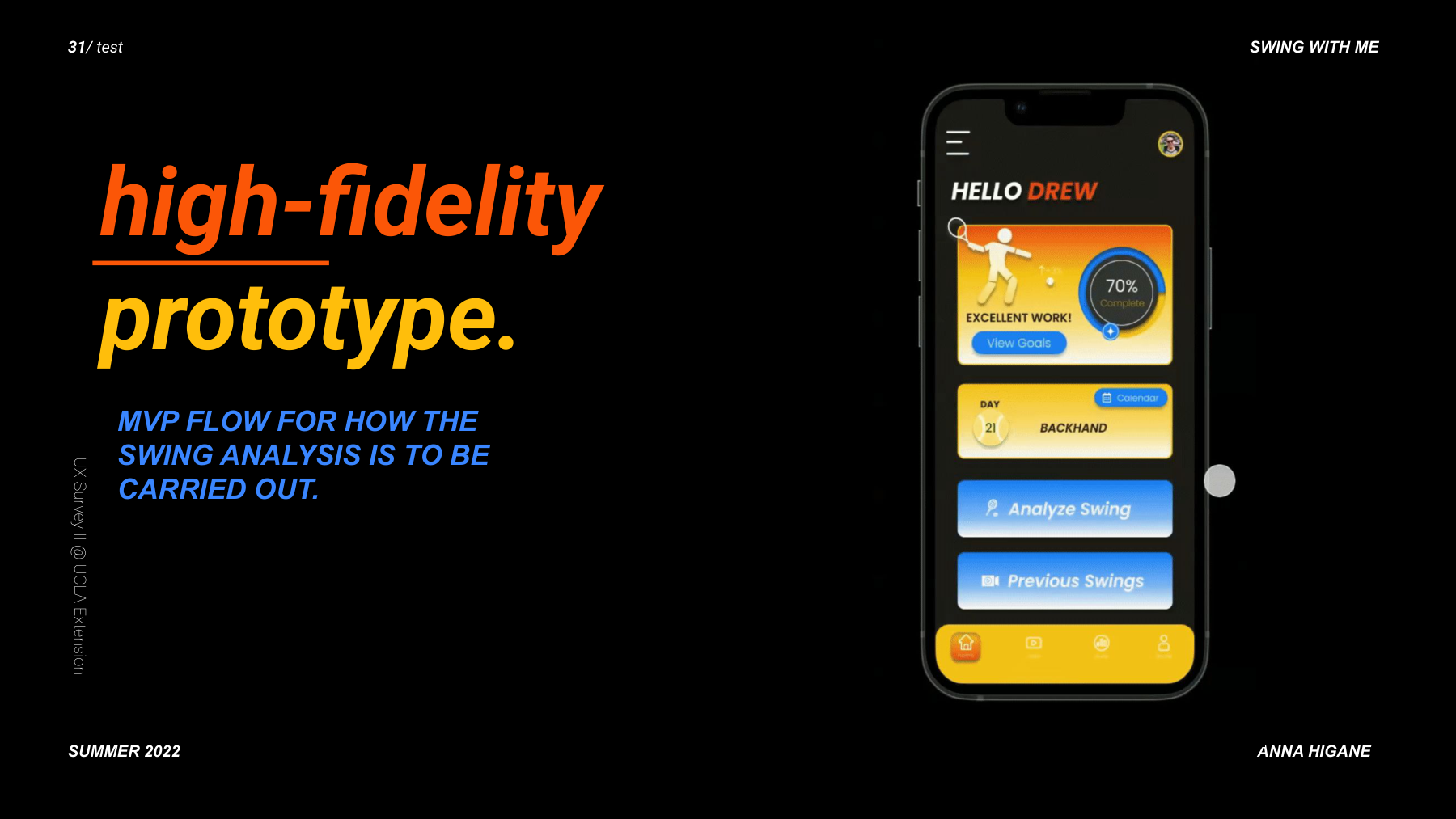 Design evolution from paper to lo-fi to medium-fi to hi-fi with timeline